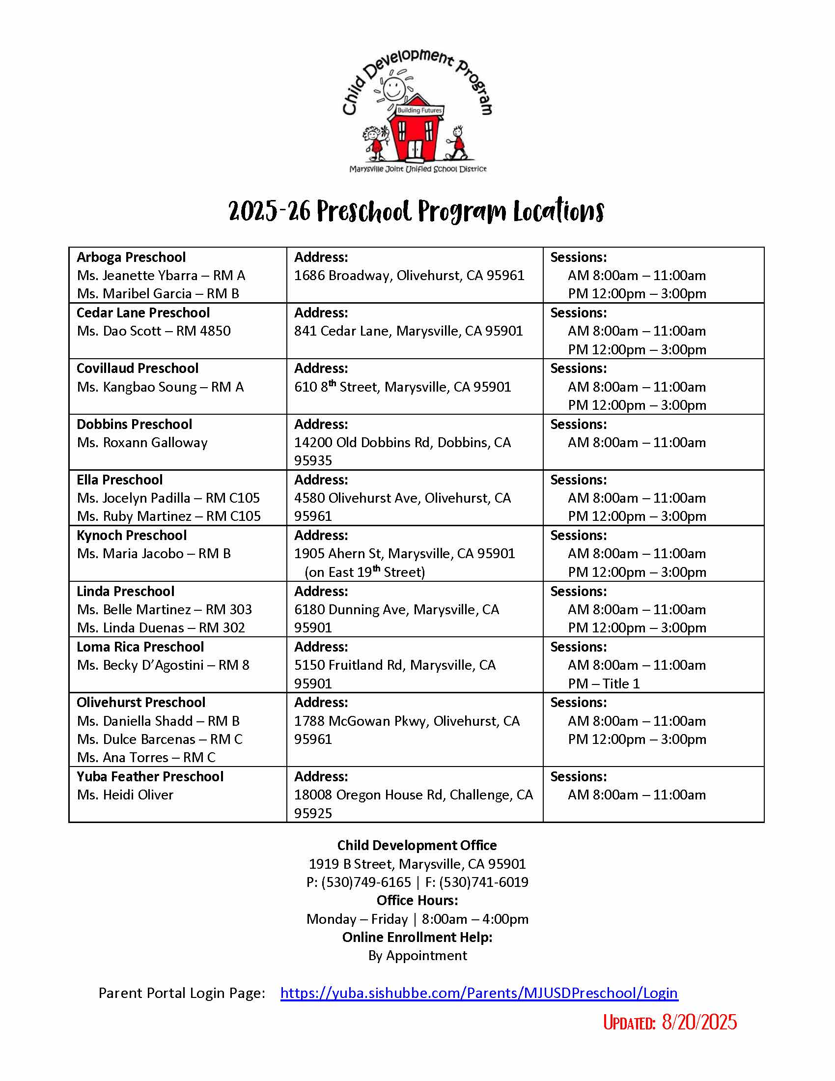 23-24 Preschool Locations